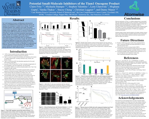 AACR 2021 Poster